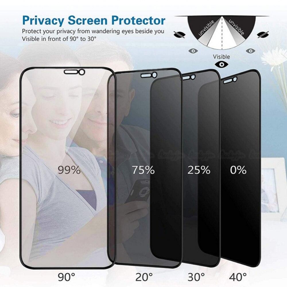 Tempered Glass Privacy iPhone 16 Plus - Vitre de protection d'écran anti-espion en verre trempé